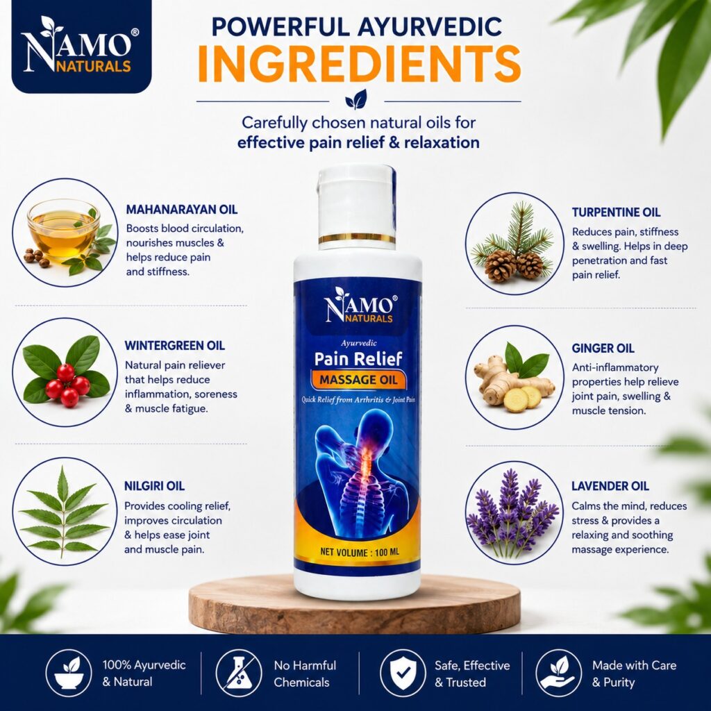 Pain Relief Oil