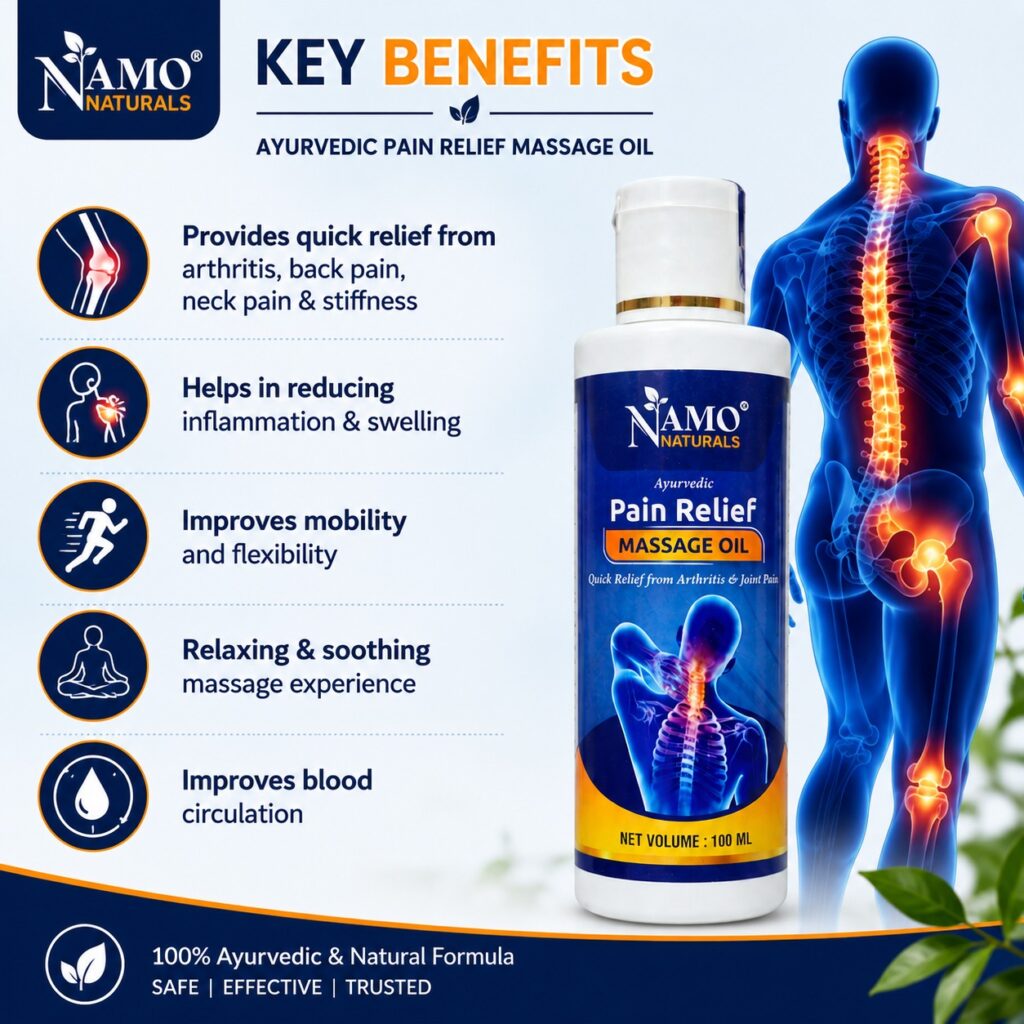 Pain Relief Oil