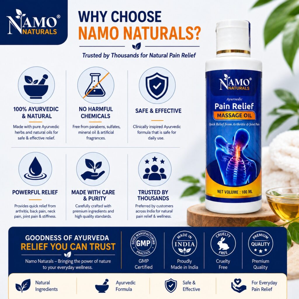 Pain Relief Oil